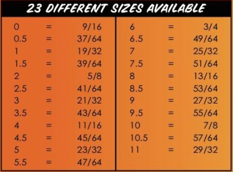 Vise Inserts Dual Oval & Power Lift