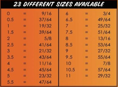 Vise Inserts Dual Oval & Power Lift